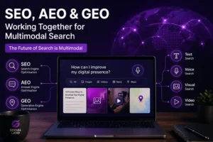 SEO AEO and GEO strategy for multimodal search in 2026